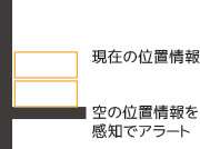 アラートイメージ