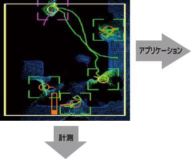 3Dセンサーセンシングイメージ