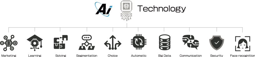 AIテクノロジー