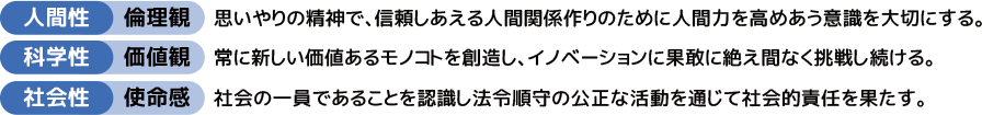 社内価値観
