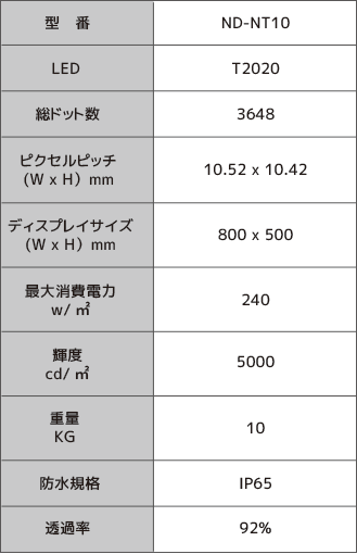 ガラスビジョン|仕様