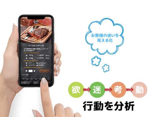 オーダー分析イメージ