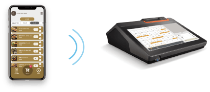 便利なPOSレジ連携イメージ