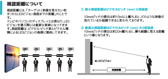 LEDビジョン視認距離