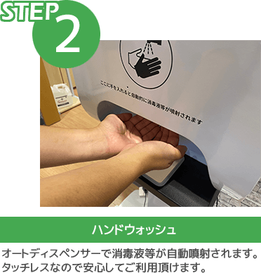 感染諸対策の3ステップ