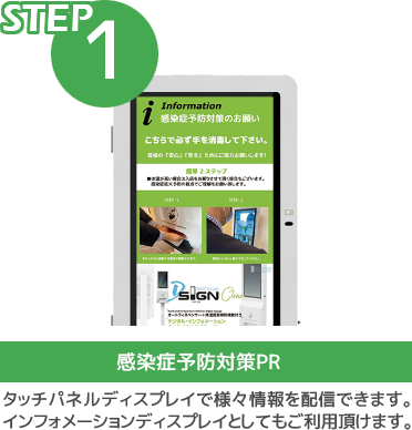 感染諸対策の3ステップ